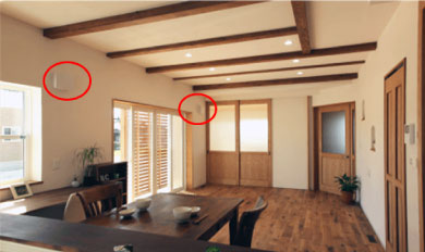 Room with 2 Seseragi®s installed.